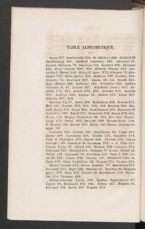 Table Alphabétique