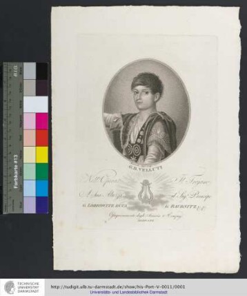 G. B. Velluti