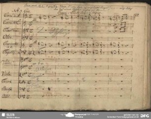 Coro: "O danket der mächtigen Sonne"