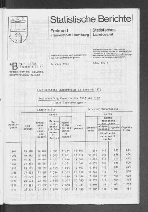 Rechtskräftig Abgeurteilte in Hamburg 1972 : Lfd. Nr. 2