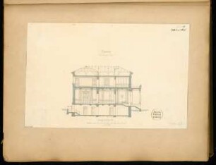 Villa Monatskonkurrenz Februar 1875: Querschnitt 1:100; Maßstabsleiste