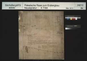 Himmelfahrt Fundgrube am Gleesberg bei Aue, Lämmermanns Stolln, Halden und Pingen