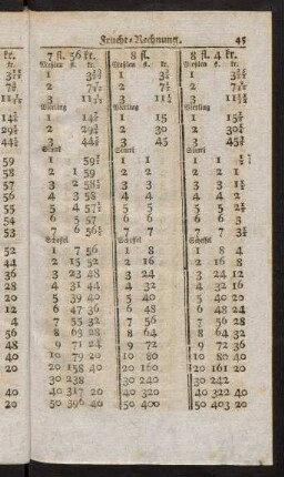 45-54