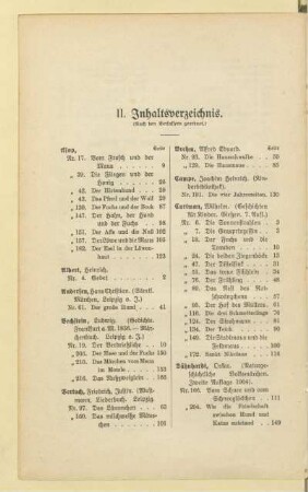 II. Inhaltsverzeichnis