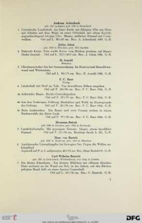 Ölgemälde und Handzeichnungen des XIX. und XX. Jahrhunderts (Nr. 1-203)