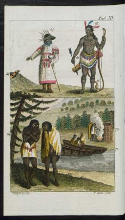 Taf. XI. [Fig. 66.] Ein Birginser Fig. 67. Einwohner von Unalaschkar Fig. 69. Die Patagonier
