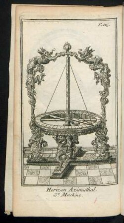 Horizon Azimuthal. 3e. machine
