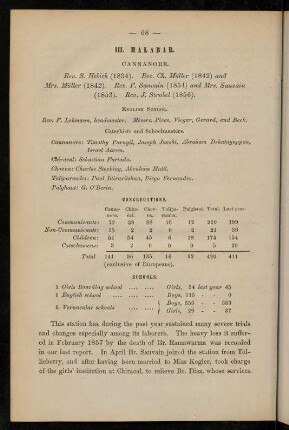 68-87, III. Malabar