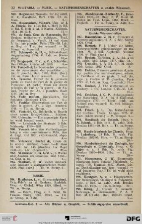 Naturwissenschaften – exakte Wissenschaften (Nr. 987-1007)