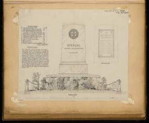 Gefallenendenkmal, Stendal Monatskonkurrenz März 1875: Aufriss Vorderansicht, Seitenansicht 1:20; Maßstabsleiste, Erläuterungstext