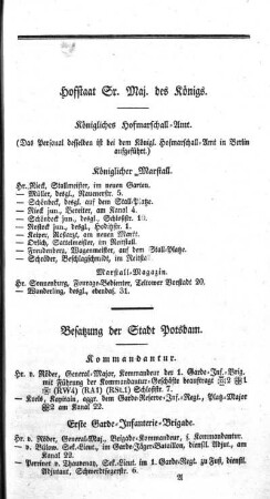 Hofstaat Sr. Maj. des Königs