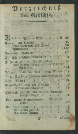 Verzeichniß der Gedichte