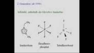 Entdeckung und Entwicklung von ionischen Flüssigkeiten