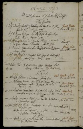 Verlagsbücher vom Buchhändler Rosenbusch. - Ex Bibliotheca Henr. Verheyk, Rect. Gymnas. et Bibliothec. [...]