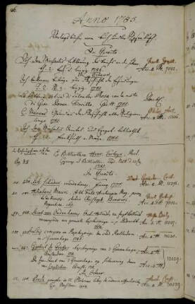Verlagsbücher vom Buchhändler Rosenbusch. - Ex Bibliotheca Henr. Verheyk, Rect. Gymnas. et Bibliothec. [...]