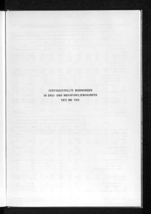 Fertiggestellte Wohungen in Drei- und Mehrfamilienhäusern 1972 bis 1981