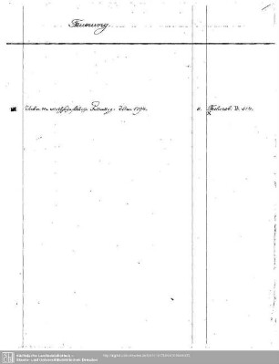 Feuerung