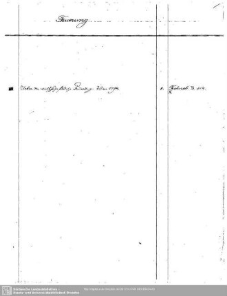 Feuerung