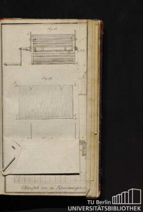 Tab. II. Fig. 15 bis Fig. 24.
