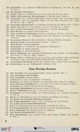 Zinn, Messing, Bronzen (Nr. 150-204)