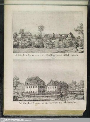 Mittländer's Spinnereien in Harthau und Altchemnitz. - Mittländer's Spinnerei in Hartau und Altchemnitz