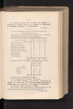 17. Die Psychiatrische und Nervenklinik.