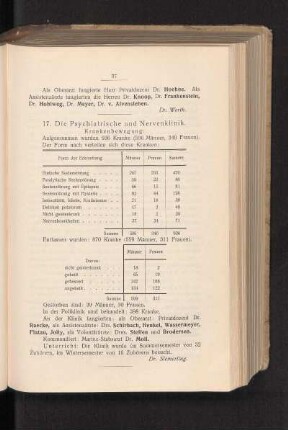17. Die Psychiatrische und Nervenklinik.