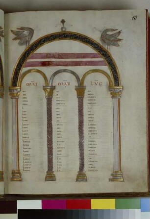 Guntbald-Evangeliar — Guntbald-Evangeliar, Folio fol. 10rKanontafel