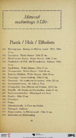 Mittwoch nachmittags 3 Uhr (Nr. 297-609)