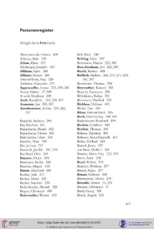 Personenregister