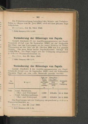 Veränderung der Höhenlage von Pegeln