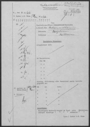 Neckarwestheim: Pfarrbericht 1966