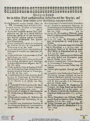 Verzeichnus der in disem Theil vorkommenden Urkunden mit der Anzeige, auf welchem Blatt dieselbe in der Ausführung angezogen werden
