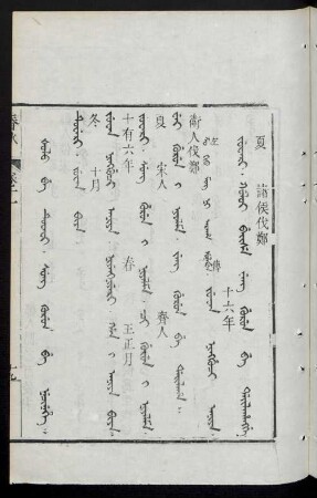 juwan ningguci aniya = 十有六年