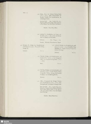 Albert, Prinz von Sachsen-Coburg-Gotha, später Prinz-Gemahl der Königin Victoria von Grossbritannien - Ludwig IV., Grossherzog von Hessen und bei Rhein - Wilhelm IV., König von Grossbritannien und Hannover - Adelheid, Königin von Grossbritannien und Hannover - Victoria, Königin von Grossbritannien und Irland - Charlotte, Königin von Grossbritannien und Hannover
