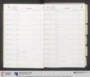 Nr. VIII EU 26200