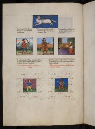 (1) Sternbild: Widder; (2) drei Dekane: 1. Mars: hochmütiger Mensch; 2. Sol: hochmütiger König oder großer Herr; 3. Venus: gütig, scherzhaft, fröhlich, zierlich; (3) Gradbilder (Prognose): 1. Mensch der wenig arbeitet und wenig kriegt; 2. kriegerisch