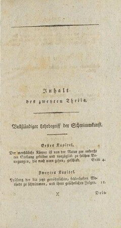 Inhalt des zweyten Theils.