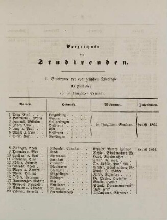 7-37, Verzeichnis der Studirenden