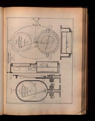 Metall-Manometer.