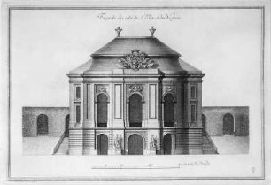 Brühlsches Belvedere in Dresden: Elbseite