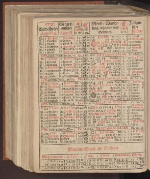 1735. Verbesserter Augustus.