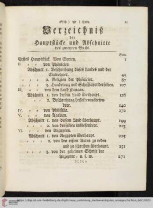 Verzeichniß der Hauptstücke und Abschnitte des zweyten Buchs