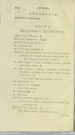 Classis X. Decandria Monogynia
