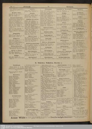 D. Behördenverzeichnis : D. Behörden, Anstalten, Vereine etc.