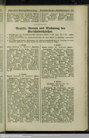 Bezirke, Namen und Wohnung der Gerichtsvollzieher