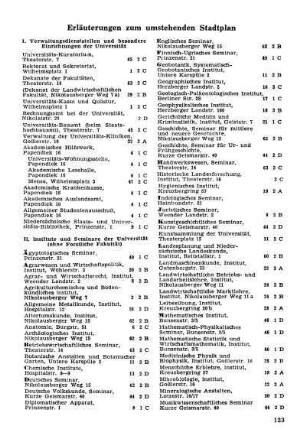 Erläuterungen zum umstehenden Stadtplan