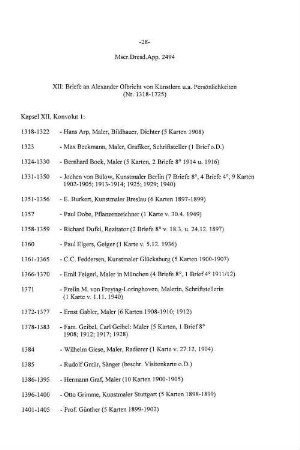 XII. Briefe an Alexander Olbricht von Künstlern und Kollegen, Glückwünsche zum 60. Geburtstag, Briefdurchschriften Olbrichts