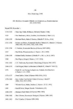 XII. Briefe an Alexander Olbricht von Künstlern und Kollegen, Glückwünsche zum 60. Geburtstag, Briefdurchschriften Olbrichts