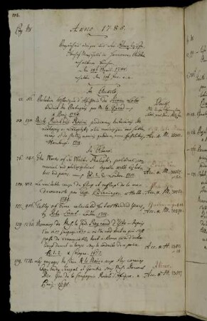 Verzeichnis einiger aus der Werpupischen, OberhofMarschalls in Hannover, Auktion erhaltenen Bücher [...]